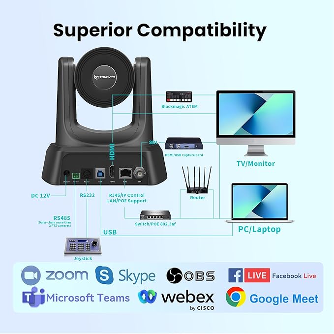 20X Optical Zoom PTZ Camera HDMI IP Live Streaming SDI USB3.0 1080P 60fps PoE Supports for Church Services Worship Education Video Conference with OBS vMix Wirecast Zoom Skype and More