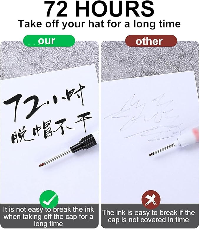 4 Pcs Multi Purpose Deep Hole Marker Pens,Long Nib Head Marker Waterproof Colorful Carpenter Pen for Bathroom Woodworking Decoration,Red Black Blue Green Ink Permanent Markers Marker Pens (Black)