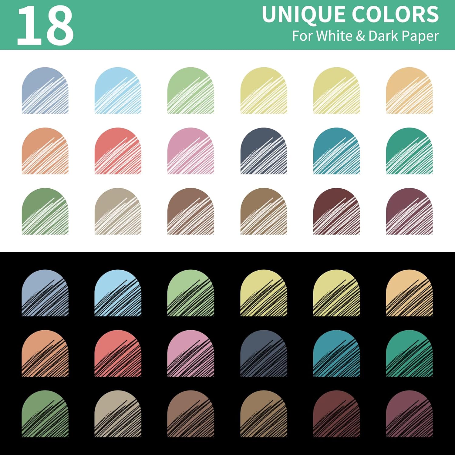 Gel Pens For Coloring, 18 Pack Colored Pens for Black Paper & White Paper, 0.6MM Fine Point Pens for Coloring, Writing, Drawing, Journaling, Note Taking, School, Office, Home