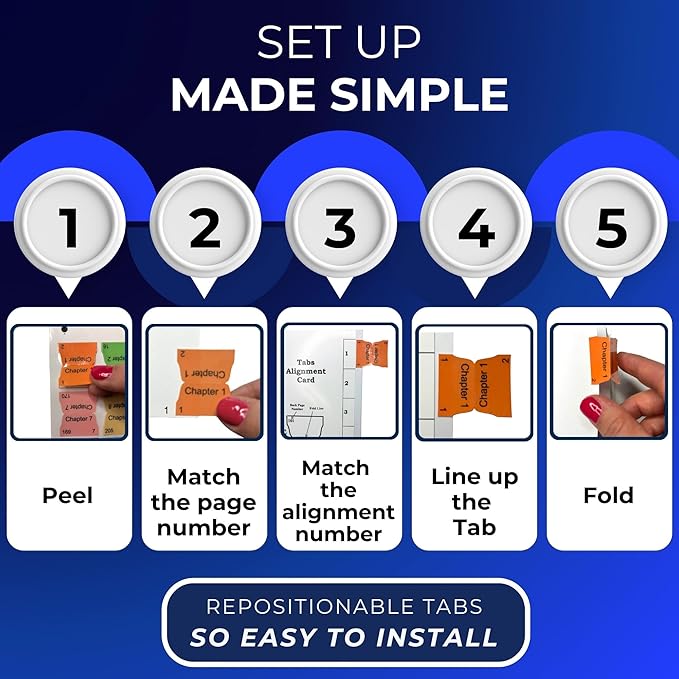 Laminated Book Tabs for CPT 2025 Professional Edition (AMA Version) – Durable, Color-Coded, and Repositionable Sticky Tabs – Includes Alignment Card & Blank Tabs (Book not Included)