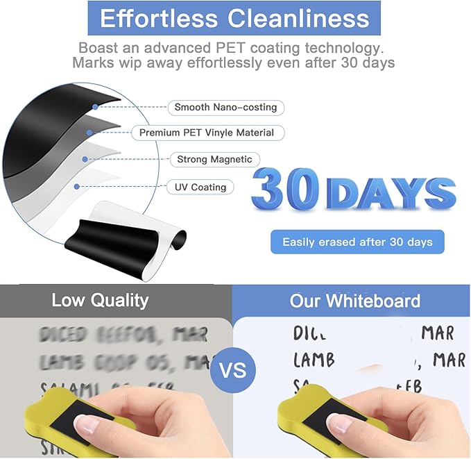 Magnetic Fridge Whiteboard Set: Dry Erase White Board (12X8"), Magnets (Bonus), Markers & Erasers