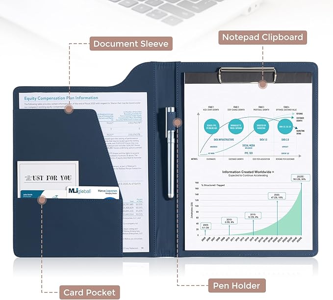 ProCase Clipboard Folder Portfolio, A4 Leather Padfolio Clipboard, Business Portfolio Clipboard Folder Professional Portfolio for Interview Resume Office Conference -Darkblue