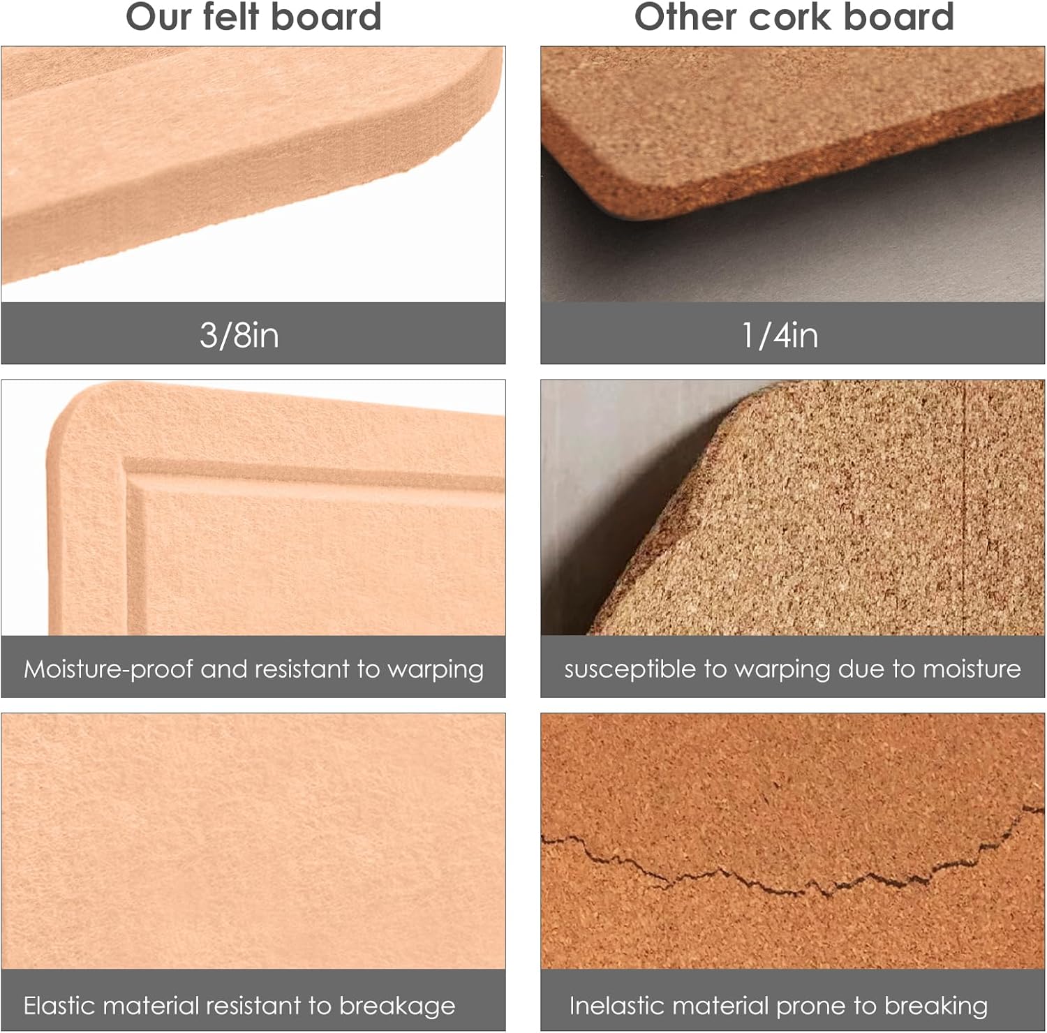 Large Bulletin Board - 48 x 36 Inches, Decorative Felt Pin Board for Wall - 4' x 3' Foldable Photo Display Board with Self-Adhesive Tape, Includes 20 Push Pins - Melon