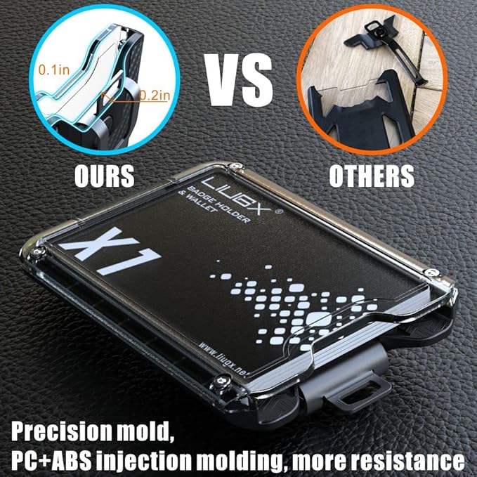 LIUGX Badge Holder, ID Card Holder with Metal Clip - Durable Polycarbonate (Holds 1 to 4 Cards), Portable Wallet for Office, Laborer, Police, Work, Black