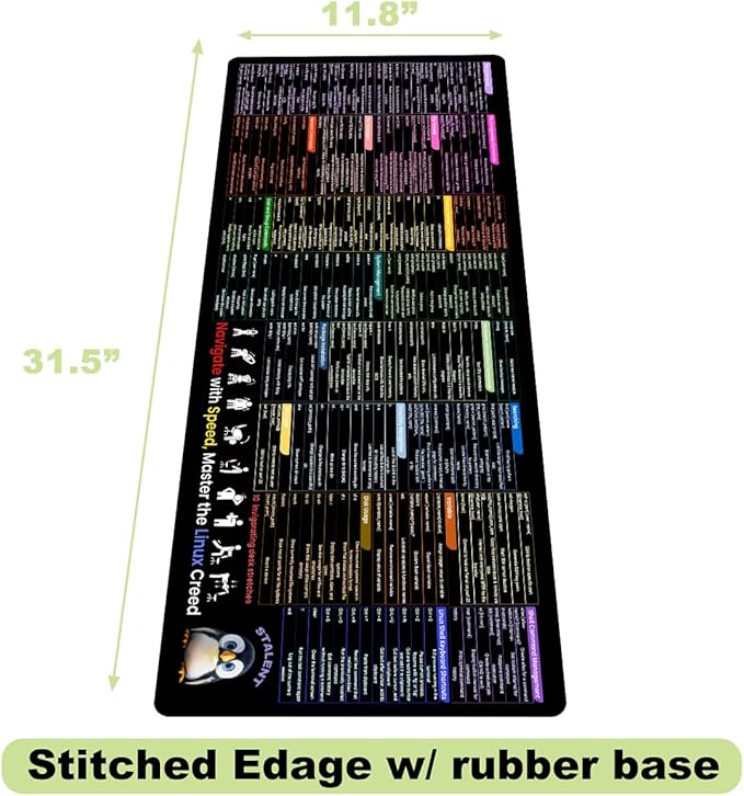 Linux Command Line Mouse Pad - 31.5"x11.8" XL Large Cheat Sheet Desk Mat for Kali/Ubuntu/Red Hat/Debian/OpenSUSE/Centos/Arch/Mint for Programmers, Developers, and IT Professionals