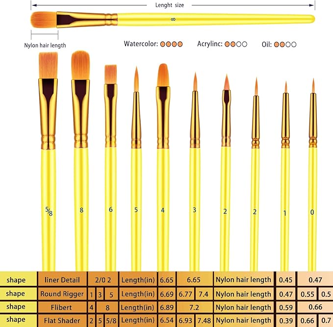 Paint Brushes Set, 20 Pcs Paint Brushes for Acrylic Painting, Oil Watercolor Acrylic Paint Brush, Artist Paintbrushes for Body Face Rock Canvas, Kids Adult Drawing Arts Crafts Supplies, Yellow