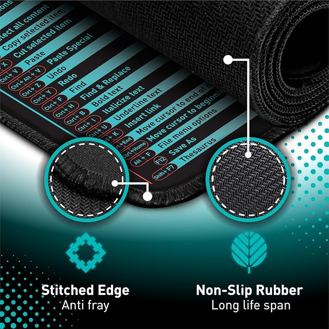 Windows, Office, Excel, Adobe Photoshop Shortcut Keys Extended Large Mouse Pad | Gaming Desk Mat for PC. Stitched Edge Non-Slip Base Mousepad, Keyboard Mat