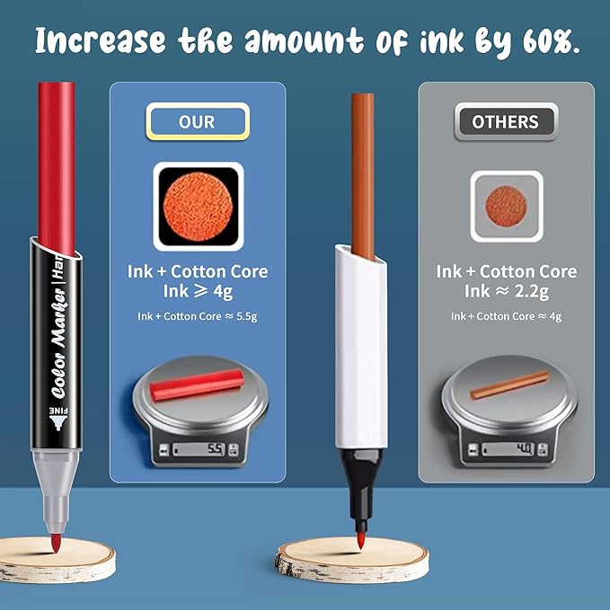 24 Colors Coloring,Markers for Kids,Dual Brush Tip Markers,Give 1 White Highlighter,1 Tracing Pen,Drawing, Sketching, Card Making and Illustration (Black Pen Container)