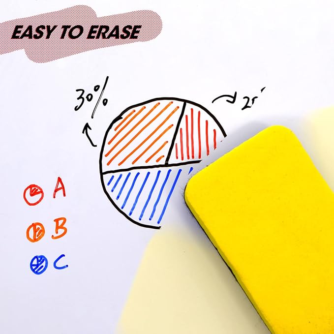 TWOHANDS Dry Erase Markers Ultra Fine Tip,0.7mm,Low Odor,Extra Fine Point,11 Assorted Colors,Whiteboard Markers for School,Office,Home,or Planning Whiteboard,12 Count,20529