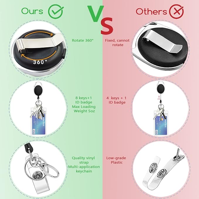 Phlebotomy Haematology Nurse Badge Reel Retractable with 360 Degrees Rotate Carabiner Clip Heavy Duty, ID Badge Holder with Detachable Lanyard, Funny ID Holder ID Clip Name Badge Clip Keychain