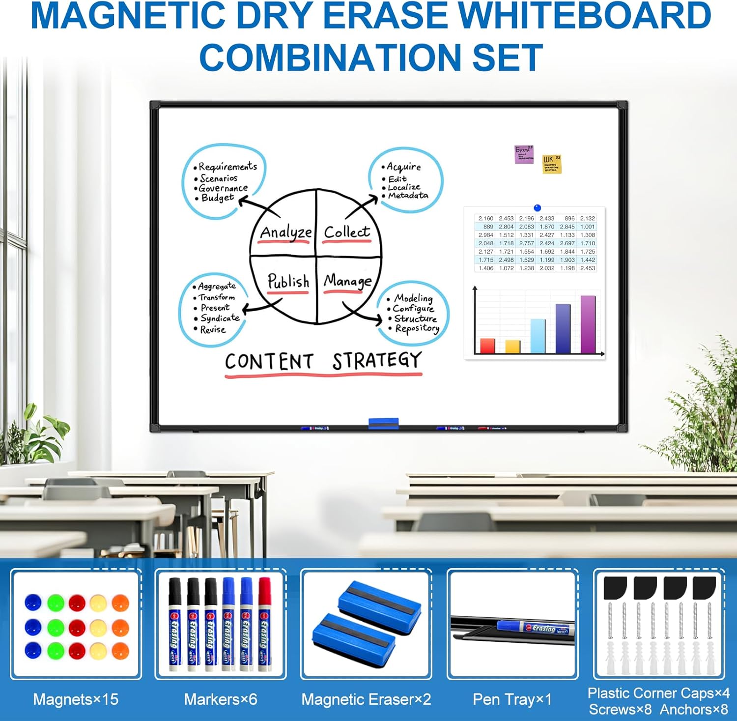 H-Qprobd Large Magnetic White Board Dry Erase Whiteboard with Black Aluminum Frame, 60"X40" Hanging White Boards for Wall with Long Pen Tray, Presentation Board for Office Classroom Home