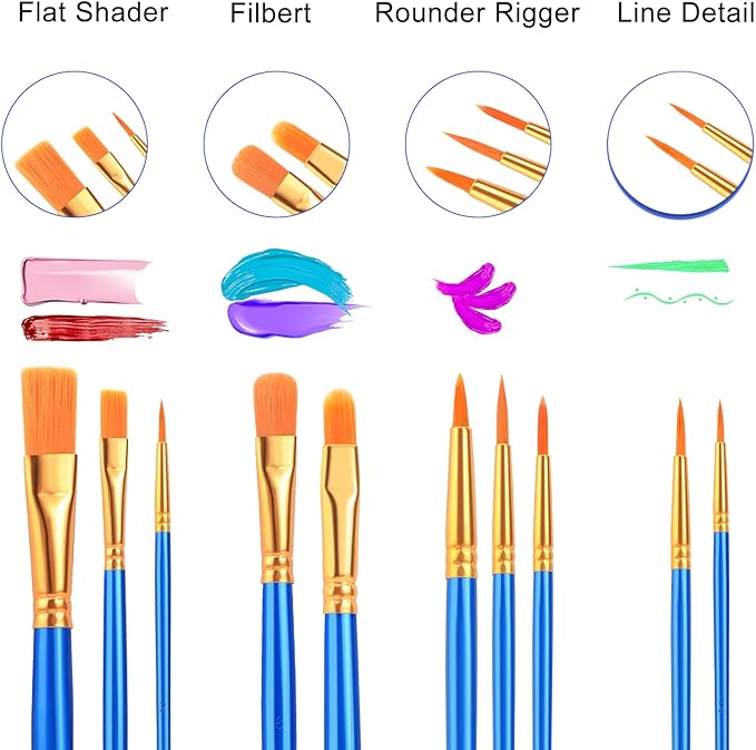 ESRICH Acrylic Paint Brushes Set,8Packs /80 Pcs Nylon Paintbrushes Head, Suitable for Acrylic Oil Watercolor Rock Body Face Nail Art Perfect Suit of Art Painting, Best Gift for Kids Adult Drawing