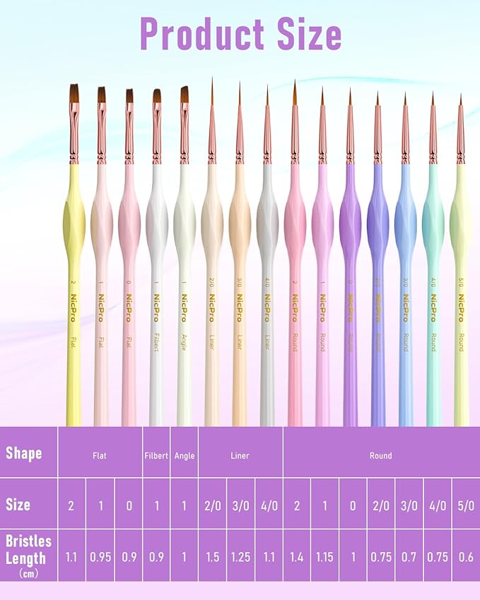 Nicpro 15PCS Micro Fine Detail Paint Brush Set, Aesthetic Pastel Small Miniature Fine Tip Detail Brushes Kit for Acrylic Oil Watercolor, Craft, Models, Miniatures, Rock Painting, Paint by Numbers