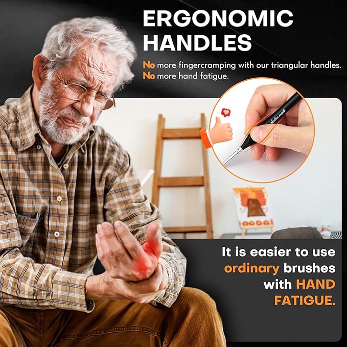 golden maple Detail Paint Brush Set- 5 Sizes with Triangular Handle for Detailing & Art Painting - Acrylic, Watercolor, Oil,Gouache,Miniatures, Models,Nails.