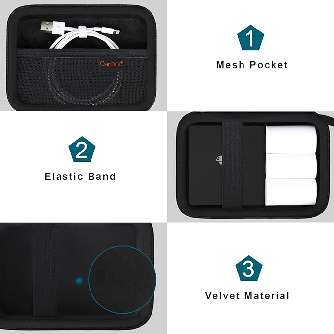 Canboc Case for Memoking/Ponek/Phomemo/Omezizy/Memoqueen T02 Mini Thermal Printer, Black (Case Only)