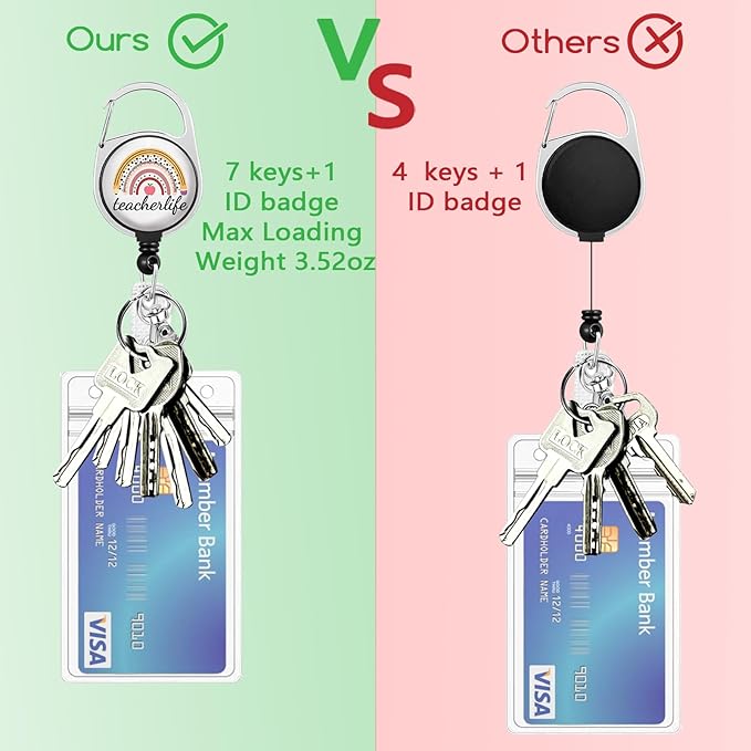 Giancomics Teacher Lanyards for Id Badges, ID Badge Holder with Lanyard Badge Reel Retractable, Rainbow Cute Lanyard with ID Holder Keychain Clip Name Tag ID Card Holder for Women Men Work Office