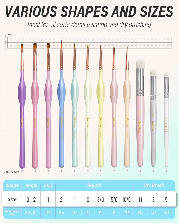 Nicpro 12PCS Fine Detail Paint Brush Drybrush Set, Aesthetic Pastel Fine Tip Miniature Paint Brushes for Acrylic Oil Watercolor, Crafts, 40K Models, Miniatures, Rock Painting, Paint by Numbers