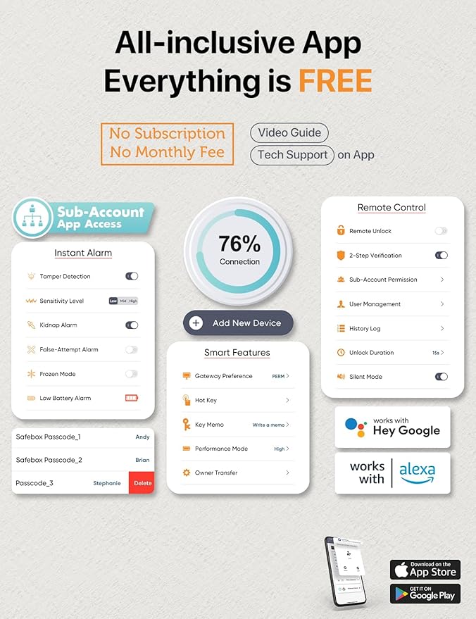 FORFEND Smart Home Safe | WiFi Safe Box App Lock/Alarm | Voice Command, Kidnap Alarm, Tamper Detect, Frozen Mode, Sub Account| Digital Safe Anti Theft