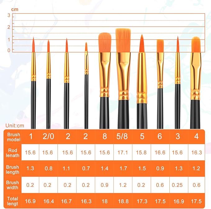 ESRICH Acrylic Paint Brushes Set, 20 Packs / 200 Pcs Nylon Hair Paint Brushes,Paint Brush Set Suitable for Oil,Watercolor,Rock Body Face Art, Kids Adult Perfect Art Painting Craft Paint Brush Kits.