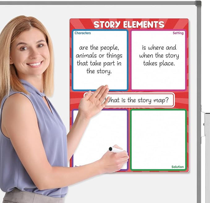 Auchq Versatile Magnetic Literature Teaching Charts, Dry Erase Handwriting Paper for Classroom Whiteboard, ELA Anchor Chart for Preschool Elementary Classroom Must Haves.