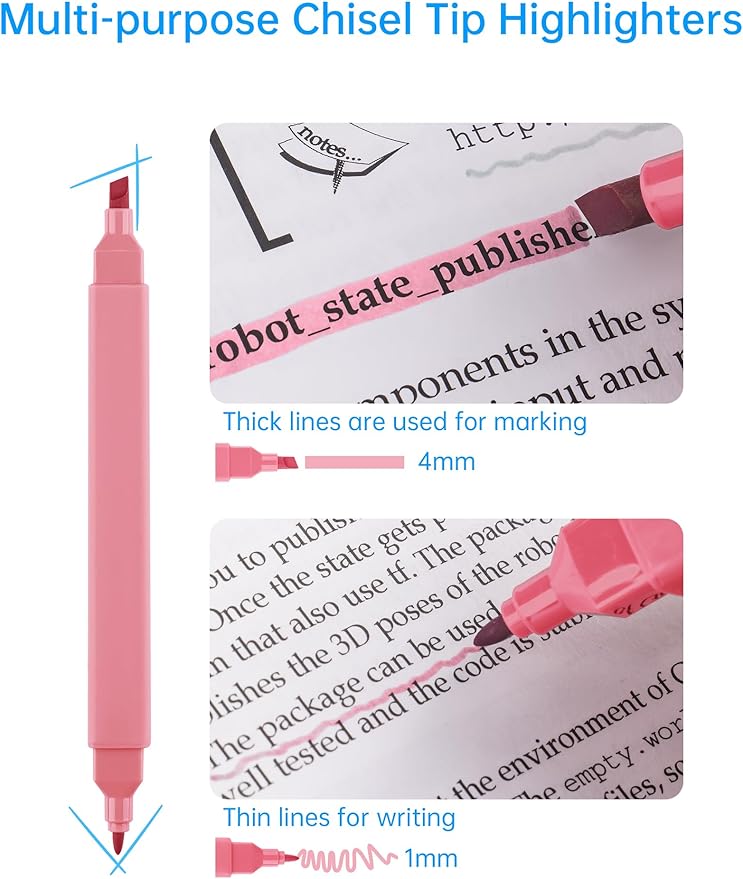 NiArt Bible Note-Taking Kit 6 Dual Tip Highlighters, 6 Gel Pens & 200 Sticky Notes - Versatile, Portable for Bible Study, Journaling, Planning & More with Candy Colors, Precision Tips & Storage Box