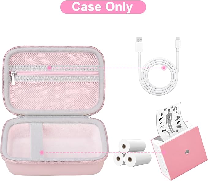 Canboc Carrying Case Compatible with Phomemo M02 Sticker Printer, Pocket Thermal Bluetooth Sticker Photo Maker Box for Thermal Paper, USB Cable, Pink (Case Only)