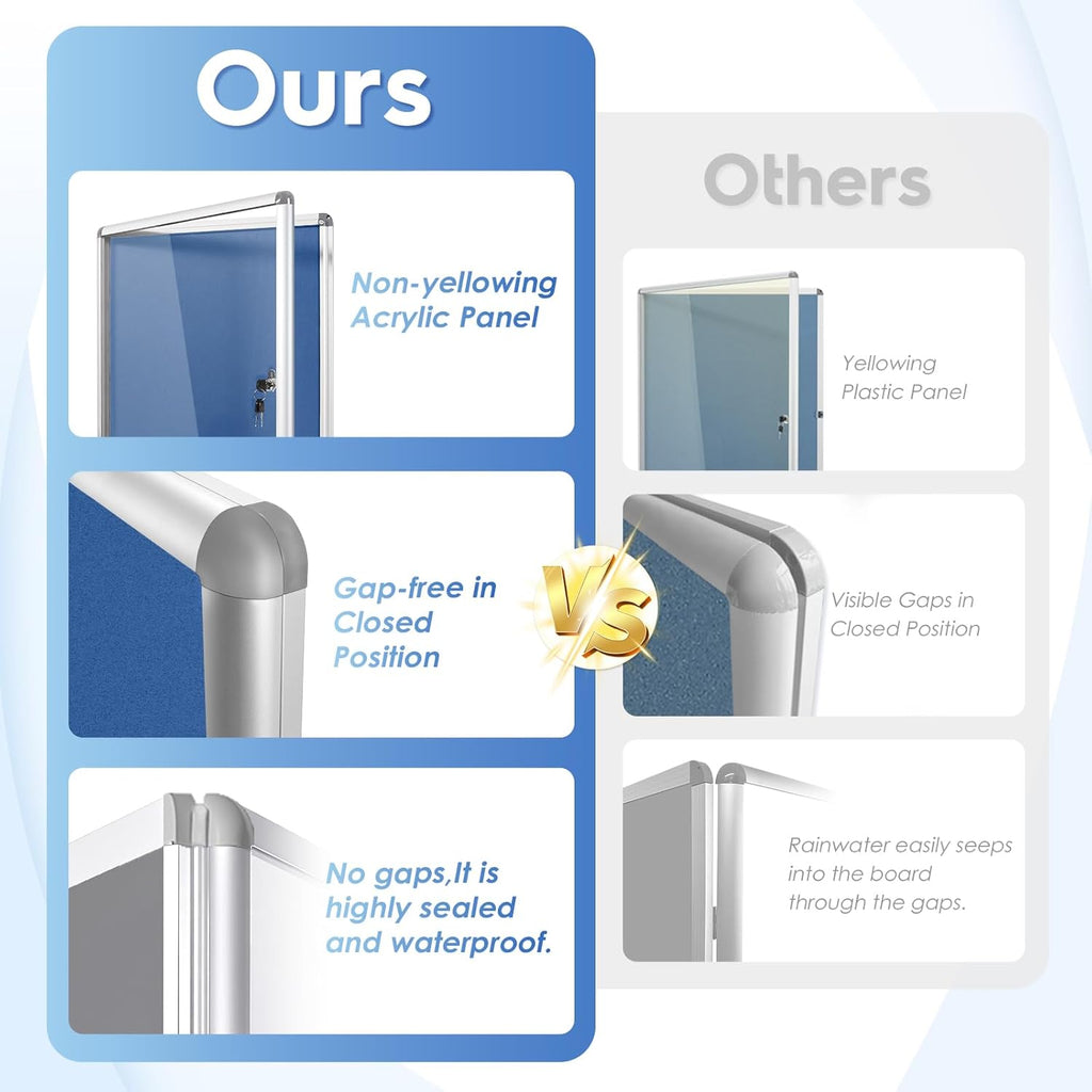 SWANCROWN Pins Bulletin Board Enclosed Lockable Noticeboard Glass Display Case for Home Office School,Blue Fabric,38"x38" (12xA4)