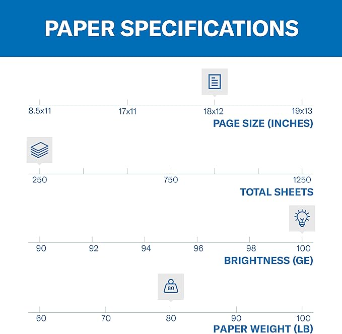 Hammermill Cardstock, Premium Color Copy, 80 lb, 18 x 12-1 Pack (250 Sheets) - 100 Bright, Made in the USA Card Stock, 133200R, White
