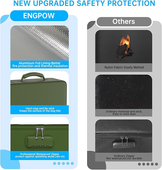 ENGPOW 5200℉ Fireproof File Organizer Bag with 13 Pocket Accordion File Folder,Document Organizer Box with Lock&Labels,Multi-Layer Portable Home Travel Safe Storage for Important Documents,Green