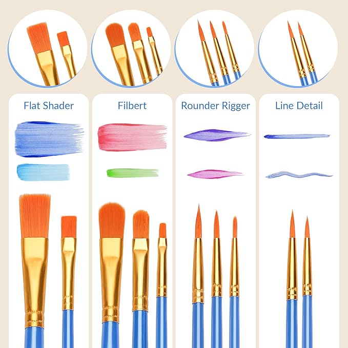Paint Brushes for Acrylic Painting, Paint Brush Set - 60Pcs, Paint Brushes for Kids, Oil, Watercolor, Perfect Suit of Art Painting, Rock Body Face Nail Art, Best Gift for Kids Adult Drawing