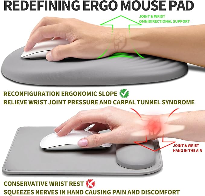 Hokafenle Ergonomic Mouse Pad Wrist Support, Terraced Slope Carpal Tunnel Wrist Pad for Mouse with Unibody Memory Foam, Wrist Rest Pain Relief Mousepad (Silvery White, 11.8x7.9 in)