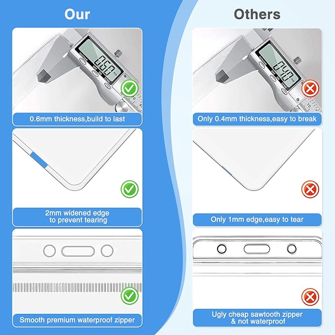 10 Pack Badge Holder Vertical Clear Plastic Waterproof Name Tag Holder Fit Social Security Card and Gift Card, Name Tag Holder for Nurse, Teacher and Student