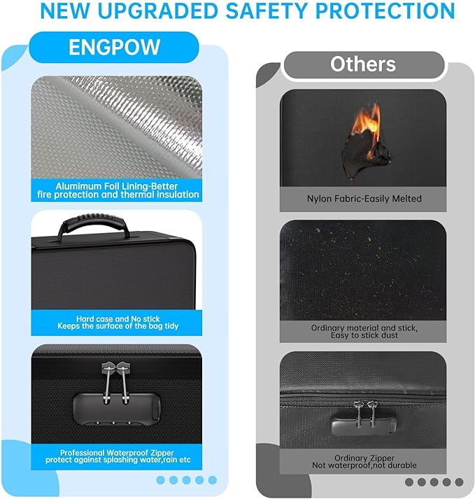 ENGPOW 5200℉ Fireproof File Organizer Bag with 13 Pocket Accordion File Folder,Document Organizer Box with Lock&Labels,Multi-Layer Portable Home Travel Safe Storage Box for Important Documents,Files