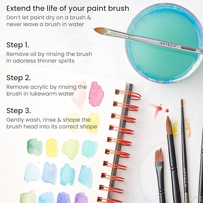 ARTEZA Watercolor Paint Brushes, Set of 5, Assorted Shapes, Synthetic Soft-Bristle Brushes