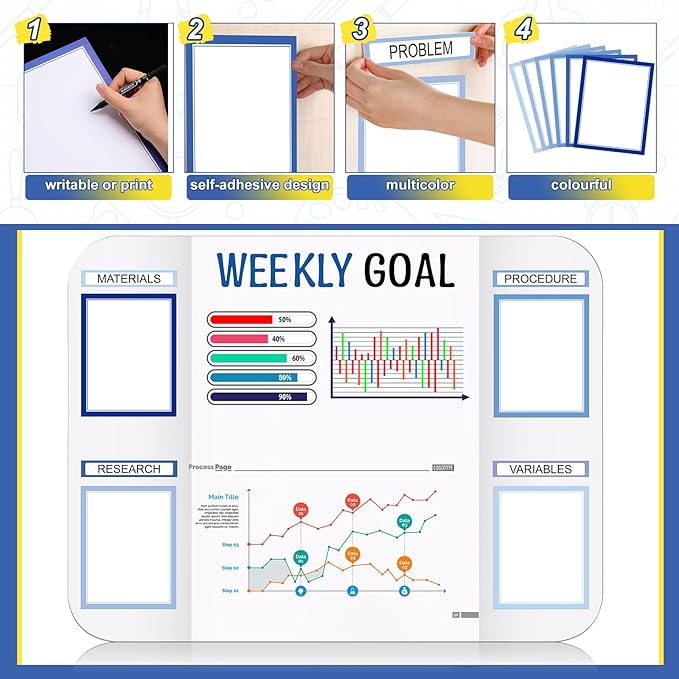 42 Sheets Science Fair Board Supplies 24 Self Adhesive Presentation Science Subtitles 9 Fair Project Titles 9 Personalized Letter Sticker Supplies for Classroom Office(Blue Style)