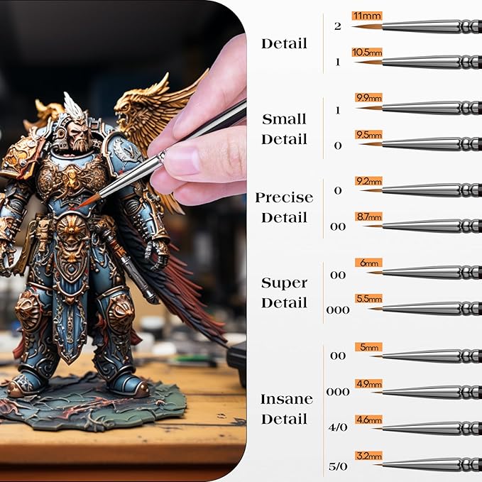 Miniature Model Paint Brushes Drybrush Set 18pcs for Effect, Fine Tip Model Painting - Professional Dry Brush Detail Paint Brushes for Tabletop & Miniature Acrylic, Watercolor, Oil Painting