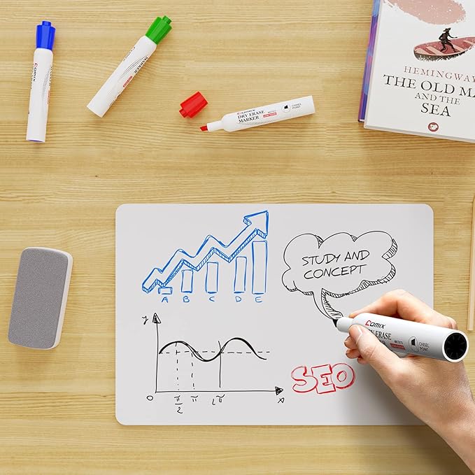 Comix Dry Erase Markers, Chisel Tip White Board Markers, 36 Bulk 4 Assorted Colors Low Odor Markers for Teachers Office & School Supplies