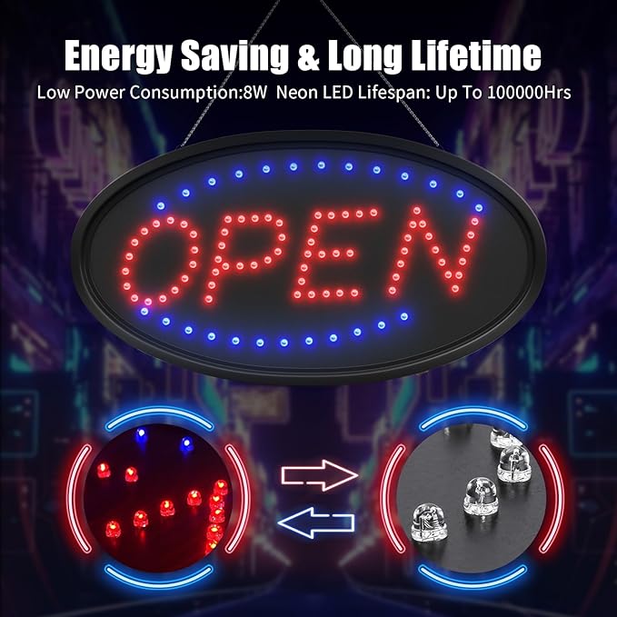 LED Open Sign for Business, Neon Open Sign LED Electronic Billboard Advertising Board Light Up Display Sign, 2 Modes Flashing Light for Wall, Window, Store, Bar, Cafe, Shop (Oval 19x10 in)