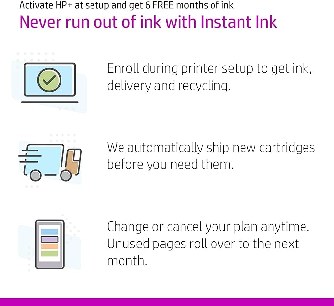 HP ENVY 6455e Two Sided Inkjet Printer All in One Wireless Printer Copy Scanners 10ppm Black 7ppm Color Smartphone Tablet Compatible Computer Wireless Printers for Home Use Office 223R1A (Renewed)