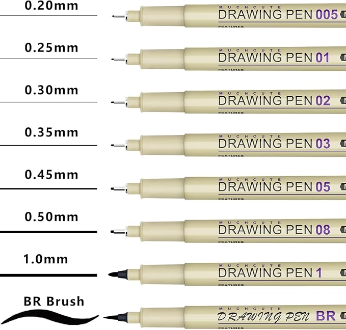 Muchcute Micro Fineliner Drawing Art Pens: 20 Set (12 Colors & 8 Black) Extra Fine Line Waterproof Ink Artist Supplies Archival Inking Ultra Thin Markers Sketch Sketching Watercolor Zentangle Stuff