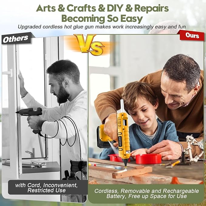 100W Cordless Hot Glue Gun for DeWalt 20V Battery(NO Battery), Full Size Hot Glue Gun Cordless & Rechargeable, Wireless Hot Glue Gun Kit with 12pcs 0.43'' Large Hot Glue Gun Stick Set for Craft & DIY