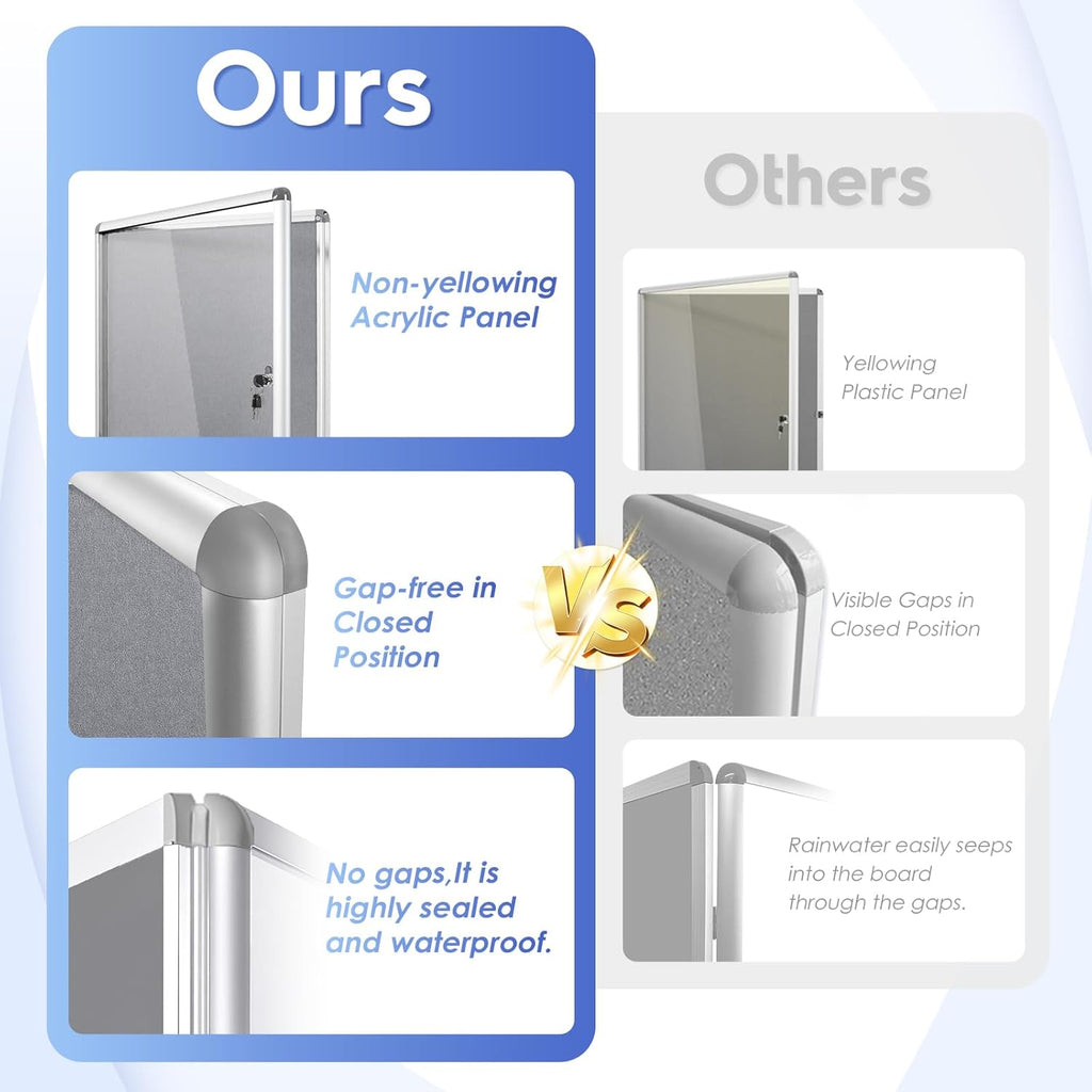 SWANCROWN Enclosed Bulletin Board Lockable Noticeboard Case with Aluminium Frame,Grey Felt, 20x14inch (2xA4)