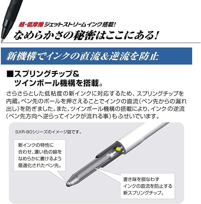 uni Jetstream 4&1 Metal Edition, 0.5mm Ballpoint Pen (Black, Red, Blue, Green) and 0.5mm Mechanical Pencil, Gun Metallic (MSXE52000A05.43) (Pack of 2)