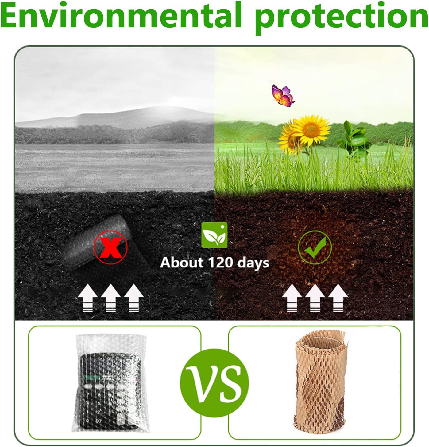 Honeycomb Packing Paper Wrap 15" x200' Sustainable Alternative to Bubble Cushioning Wrap for Moving/shipping/packing Roll with 20 Fragile Sticker Biodegradable & Fully Recylable