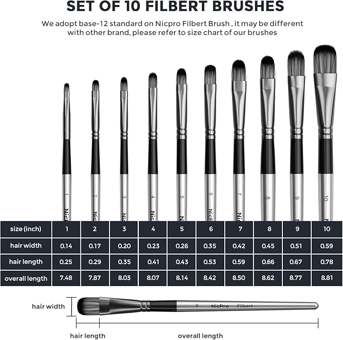 Nicpro 10 PCS Filbert Paint Brushes Art Painting Brush Set for Acrylic Watercolor Oil Gouache Canvas, Craft Detail Face Body Painting, Artist Kit for Kid & Adult