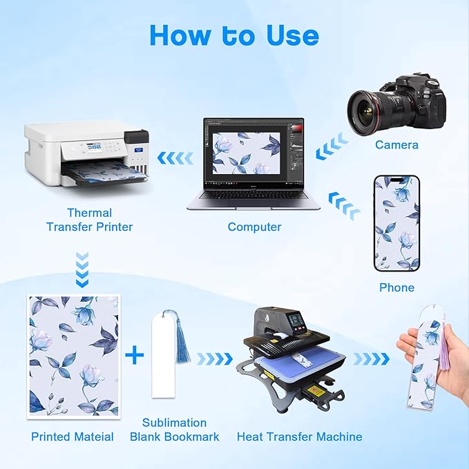 Sublimation Bookmark Blank Double Sided - 50Pcs Metal Bookmark Blanks Bulk + 50 Colors Bookmark Tassels, Bookmark Making Kit, for DIY Bookmarks, Book Lovers, Crafts, Reading Gifts