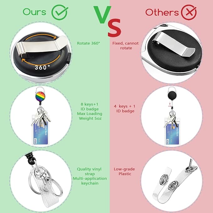 ID Badge Holder with Breakaway Lanyard, Retractable Badge Reel Heavy Duty, Lanyards for ID Badges Ajustable, Rainbow Flag