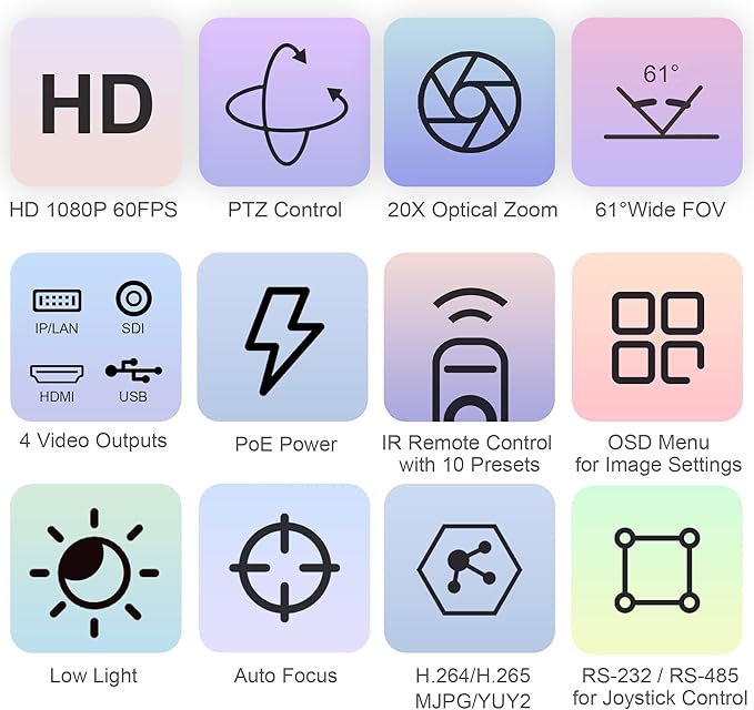 20X Optical Zoom PTZ Camera HDMI IP Live Streaming SDI USB3.0 1080P 60fps PoE Supports for Church Services Worship Education Video Conference with OBS vMix Wirecast Zoom Skype and More