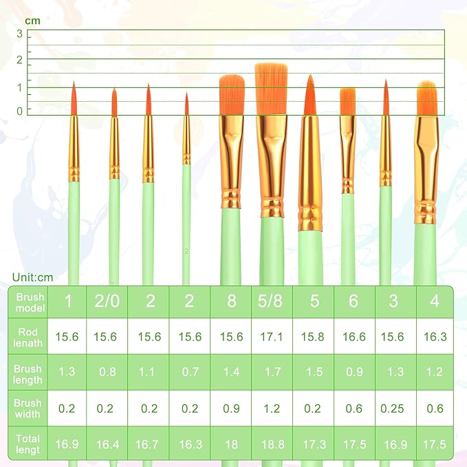 ESRICH Paint Brushes Set,2 Packs 20 Pcs Acrylic Paint Brush Set,St. Patrick's Party Acrylic Oil Watercolor, Face Nail Art, Miniature Detailing,Rock Painting,Painting Artist Professional Kits,Green