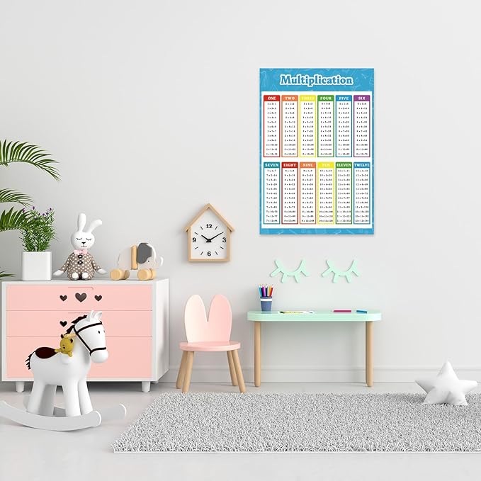 FindFunFine Multiplication Table Poster For Kids Educational Times Table Chart For Math Classroom Decor School Supplies Home Kids Room Decor 30X20.8 Inches